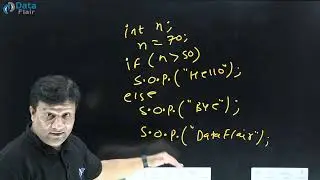 If-else Statement in Java [Hindi]