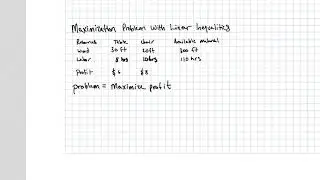 ALGEBRA 2, Linear programming, maximize profit using inequalities, chairs and tables problem