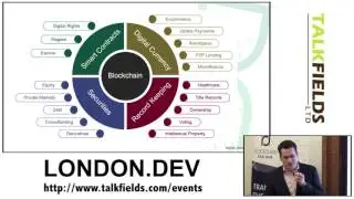 Advantages of Decentralized Content Distribution Network (with Q & A Session)