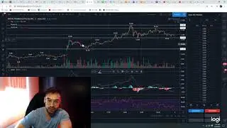 INO SPEX CORONA VIRUS STOCK CHARTS 3/6/2020
