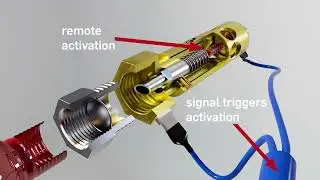 X2Download com Automatic Mini Fire Extinguisher &ndash; R AMFE functionality animation explained 1