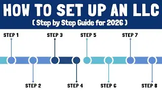 How to Set Up an LLC in 2026 with Step by Step Guide