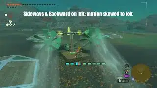 Science experiment - Backwards glider behaviors