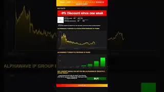 Hey, ChatGPT would you buy or sell Alphawave IP Group plc stock today? [March 2025]