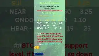 See Which Coins Could Explode In 2025!