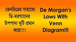 Demorgan's Law Using Venn Diagram By Tuhin Institute of Training www.tuhinit.com