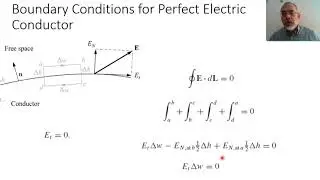 Chapter 05-c Boundary Conditions for Perfect Electric Conductor