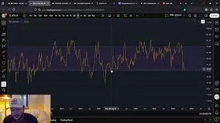 Bitcoin Dominance Signals That Alt Season IS HERE!!!!!