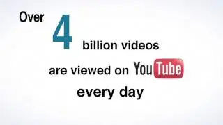 Video production, Sydney - benefits for business