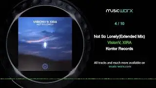 Melodic House Tech Highlights &mdash; Fresh Drops on Music Worx! 🌅