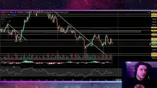 TOP 10 COIN MARKET CAP | TECHNICAL ANALYSIS BTC, ETH, BNB, ADA