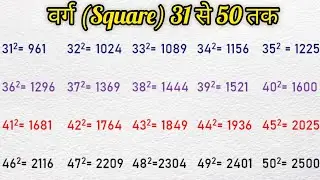 Square Root 31 to 50/Write the square numbers from 1 to 30/Square Root