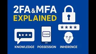 2FA & MFA Explained | What is Two-Factor Authentication? | Cyber Security Essentials
