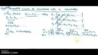 Countable union of countable sets- Informal Proof