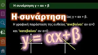 Β' Γυμνασίου Α.3.4 Η συνάρτηση y = αx + β