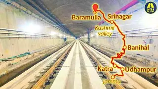 India's BIGGEST 