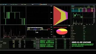 INARI - 2025-11-20 : Daily Intraday Tick Chart Analysis | Bursa Malaysia Stock Market Updates