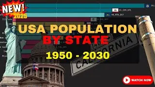 How America Moved: State Population Race 1950&ndash;2024