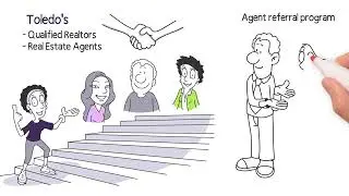 Realtors! Earn $500 with Oz Realty's Referral Program