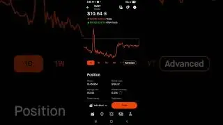 Paying myself first challenge on Robinhood pt. 20 letting your money work for you 