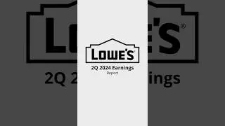 Lowe&rsquo;s Q2 FY24 Earnings Breakdown in 40 Seconds!