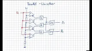 Parallel Umsetzer