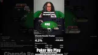 10, 7 Offsuit | He just called with a 30&mdash;bet or bluff | Poker We Play