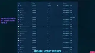 Registration on Cointiger = EN from Pro Движение Prizm.