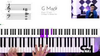 Exquisita Presencia| Acordes tipo JAZZ| Armonía Avanzada en PIANO| Tutorial a detalle|