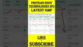 Protean IPO Apply or Not | Protean eGov IPO GMP | Protean eGov IPO IPO Latest GMP | Protean IPO
