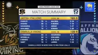 LPL2020 semifinal-2 last over match winning moments Jaffna stallions vs Dambulla Viiking