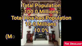 Religions in Vietnam 2021
