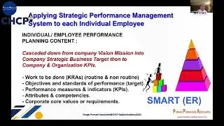 Performance Management System at Certified Human Capital Professional (CHCP) program