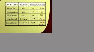 MTH202_Lecture01