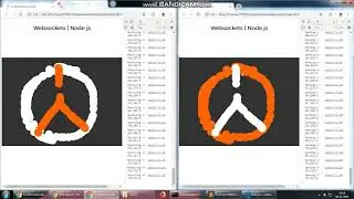 Websockets Basic Demo | Node js