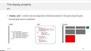 Web Application Development - CSS: Layout