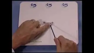 Common Errors with the On-Handed Knot-Tie: failure to cross hands