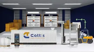 CATTIS CONTAINER SYSTEM Vietsub