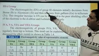 Periodic Table Lecture # 04 | MDCAT 2026 | Electronegativity | Electron Affinity | Bond length