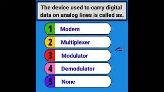 Computer basic knowledge in english class 1 #shorts #class 1