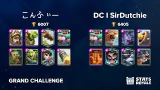 こんふぃー vs DC I SirDutchie [GRAND CHALLENGE]