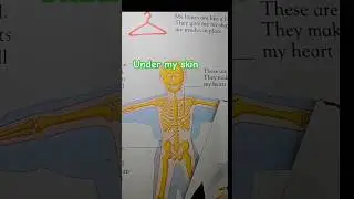 Under my skin#viralvideo #greatread #read#by#Zayvie
