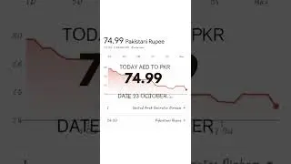 Today AED To PKR Exchange Rates #aedtopkr #uae #AED #pkr #pakistan
