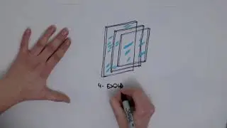 Entenda o que &eacute; uma Casa Passiva, em apenas 2 minutos
