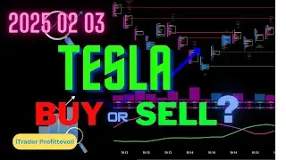TESLA : compriamo adesso ? .. Time for buy or sell ?
