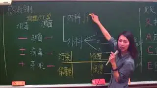 三元雲端護理師課程-基護霈綺