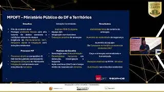 Dia 22 - Estudo de Caso -   Sophos MDRna prática