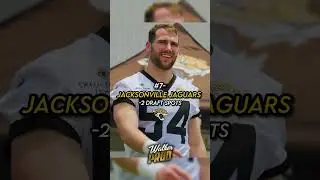 2025 NFL Draft Order If There Was a Draft Lottery #fyp #shorts #fy #yt #viral #football #draft #nfl
