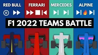 F1 2022 Constructors Championship As One Race!