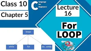 for loop | C Program find table of given number  (LECTURE 16)